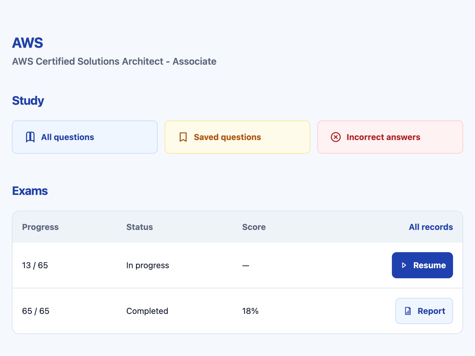 ReadyForCert dashboard showing active AWS exams and study and exam actions